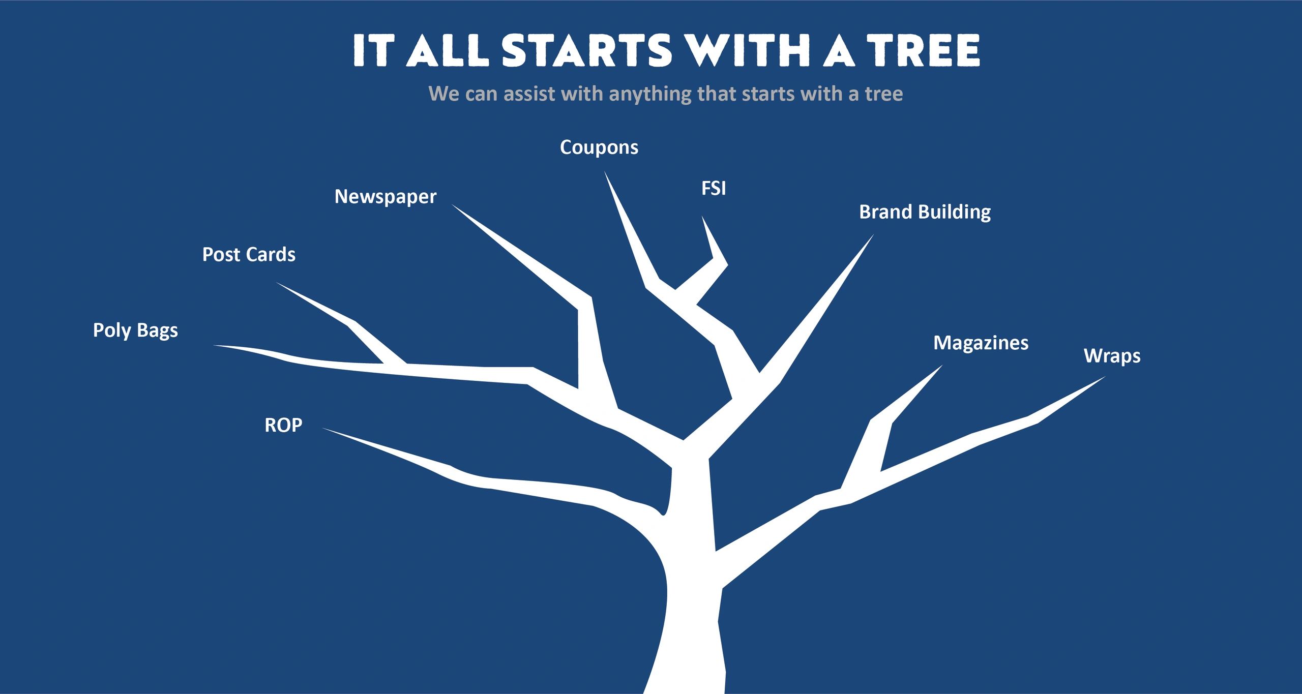 David B. Bowen and Associates, Inc.